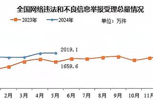 188金宝搏提款安全吗截图3